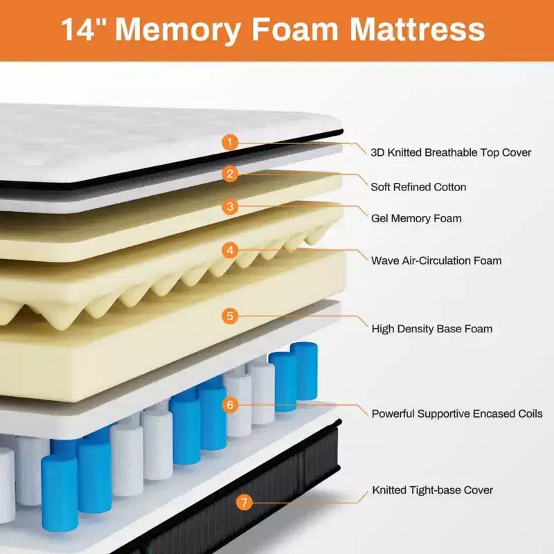 Matelas hybride en boîte 14 po King avec mousse à mémoire de forme au gel, fermeté moyenne, soulagement de la pression, doux pour la peau, isolation des mouvements, certifié CertiPUR-US