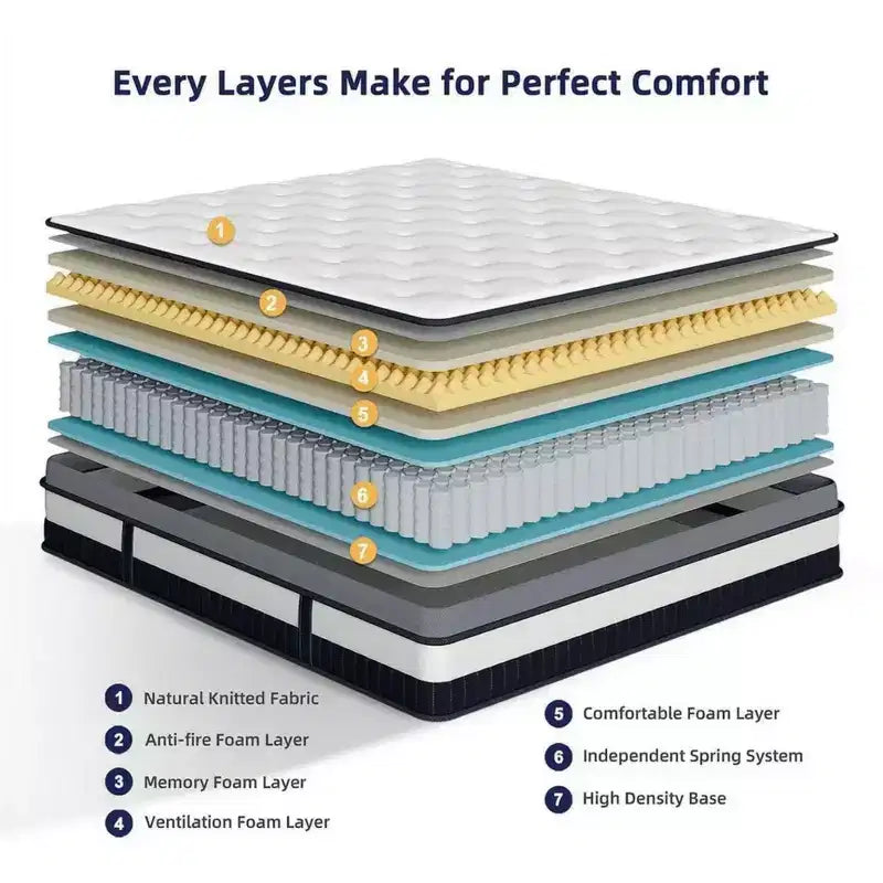 Matelas hybride en boîte 14 po King avec mousse à mémoire de forme au gel, fermeté moyenne, soulagement de la pression, doux pour la peau, isolation des mouvements, certifié CertiPUR-US